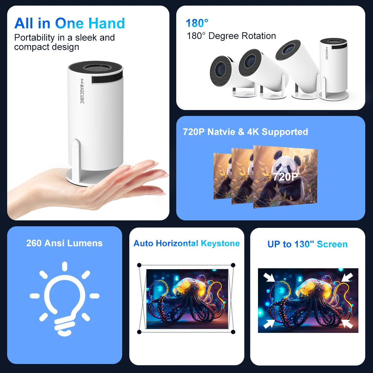 Magcubic HY300 Pro 4K Wifi Projector (Indoor/Outdoor Home Cinema)