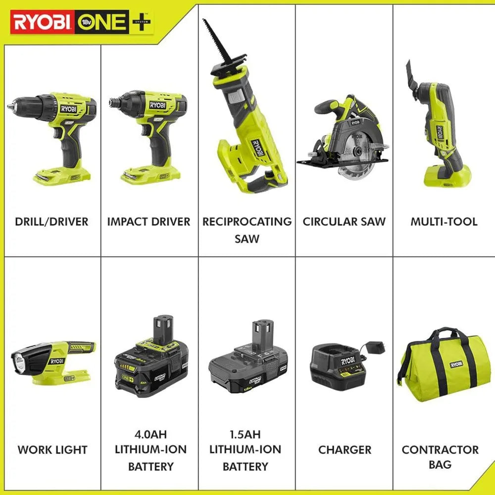 RYOBI ONE+ 6 Tool Combo Kit