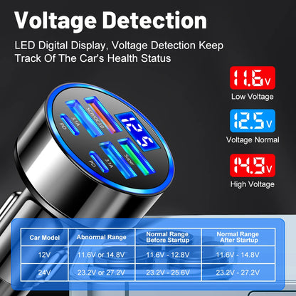 6 Port Fast Charging Car Charger