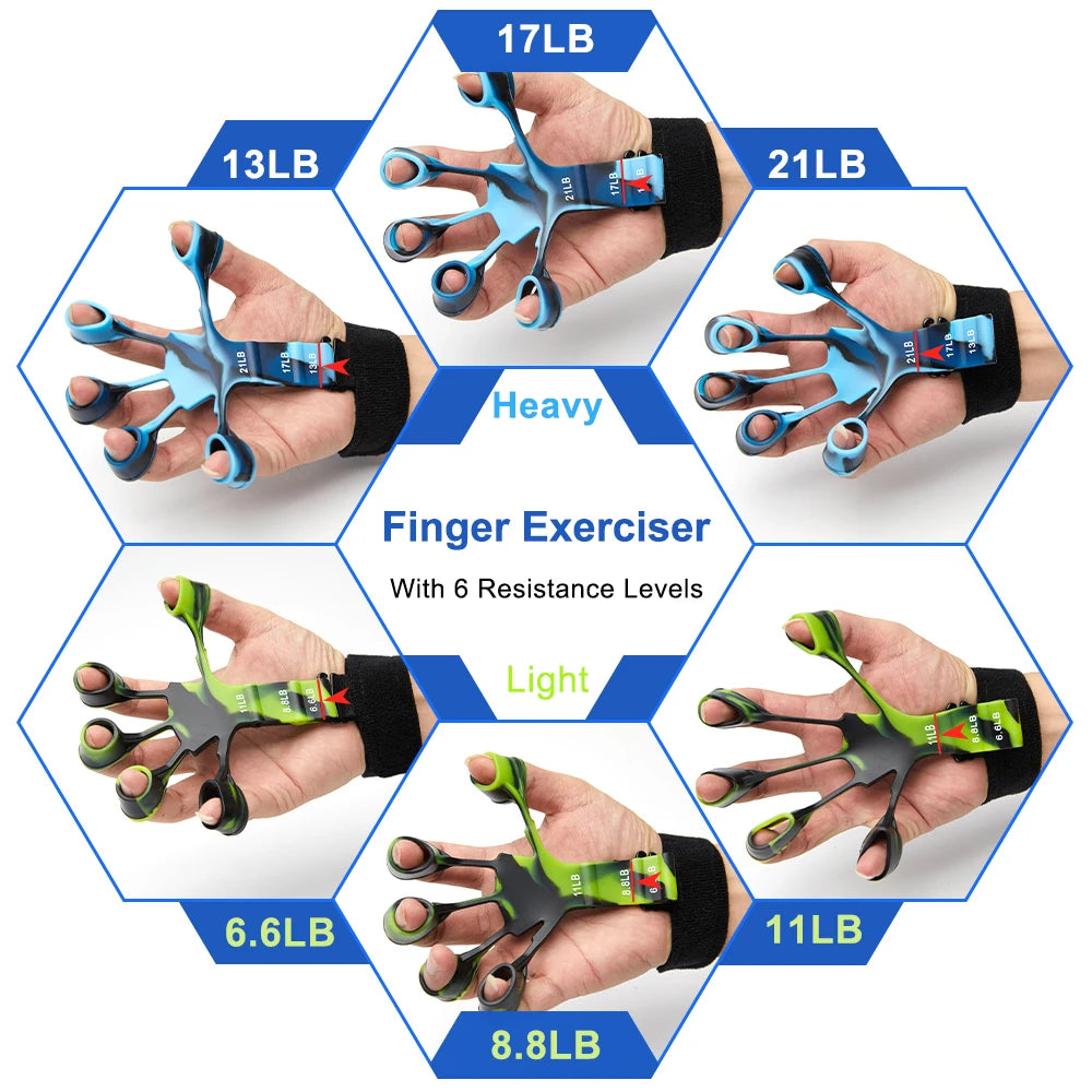 Finger Gripper Exerciser Hand/Forearm Strengthener (6 Resistant Levels)