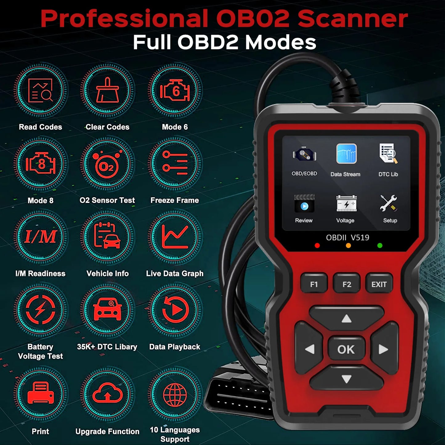 Car Check Engine Diagnostic Code Scanner